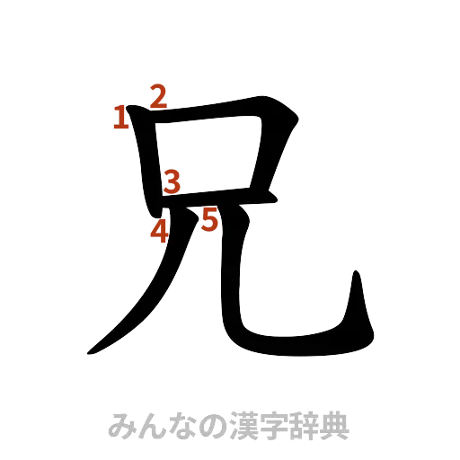 漢字「兄」の書き順と画数