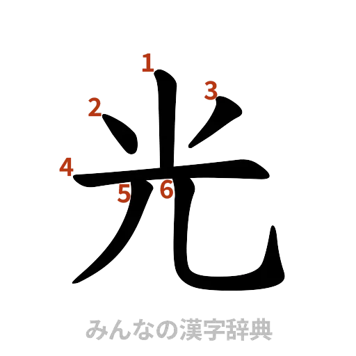 漢字「光」の書き順と画数