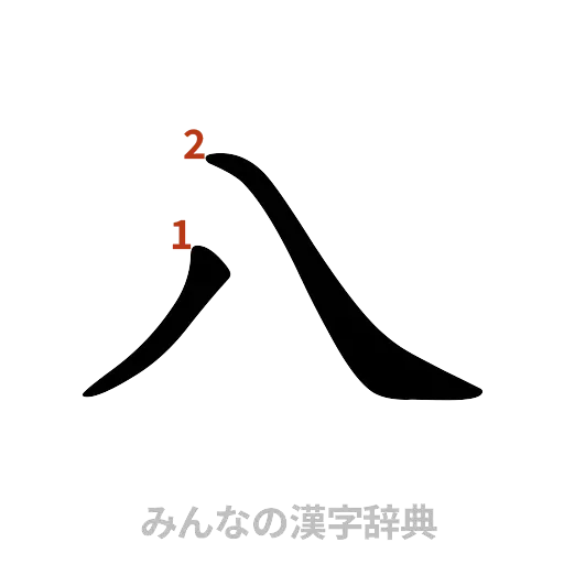 漢字「八」の書き順と画数
