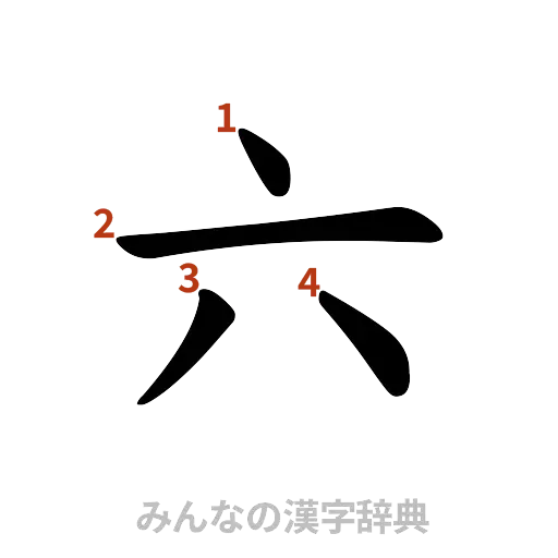 漢字「六」の書き順と画数