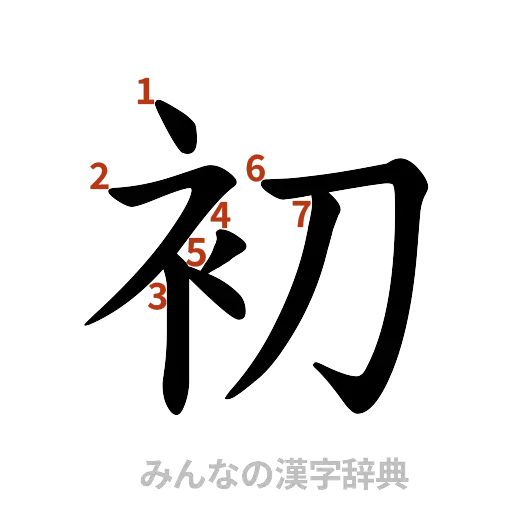 漢字「初」の書き順と画数