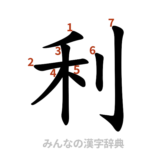 漢字「利」の書き順と画数