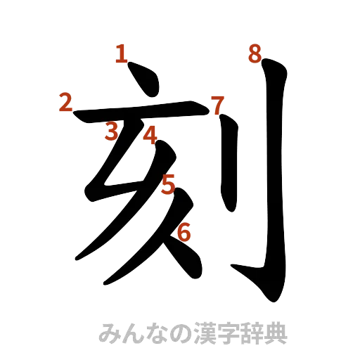 漢字「刻」の書き順と画数