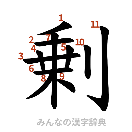 漢字「剰」の書き順と画数