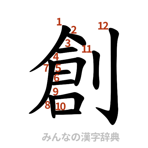 漢字「創」の書き順と画数
