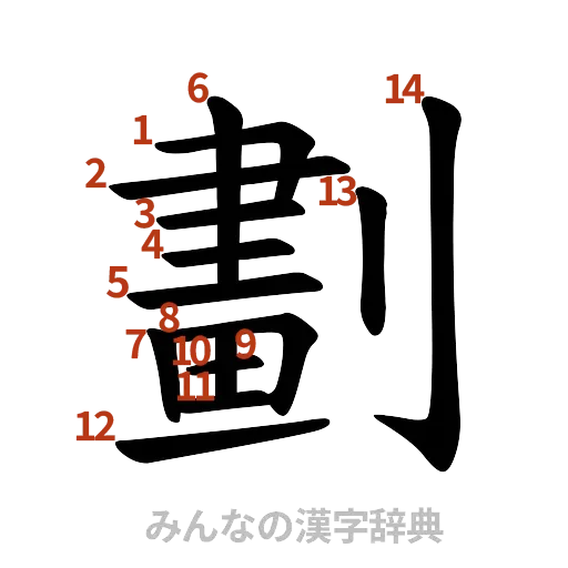 漢字「劃」の書き順と画数