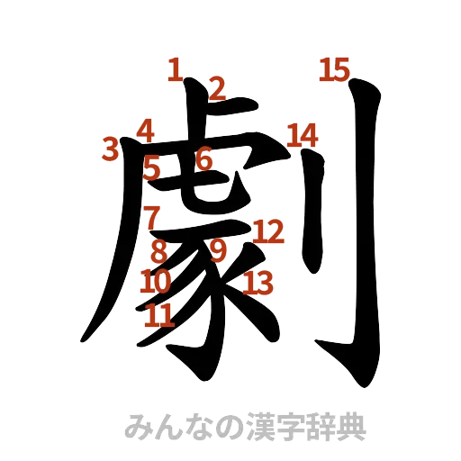 漢字「劇」の書き順と画数