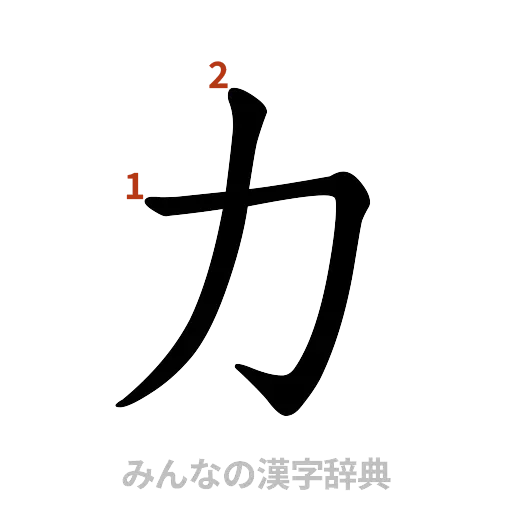 漢字「力」の書き順と画数