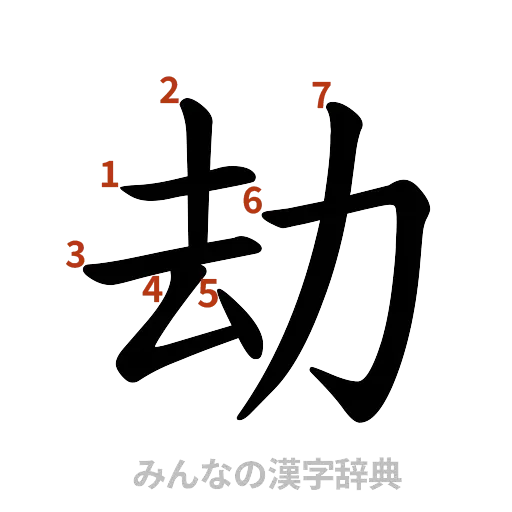 漢字「劫」の書き順と画数