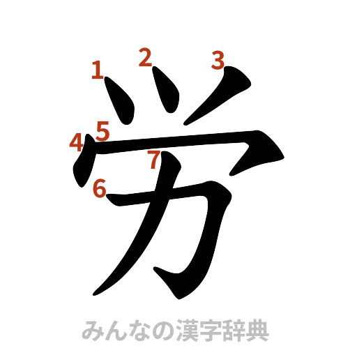 漢字「労」の書き順と画数