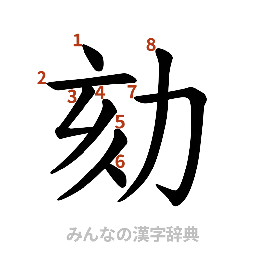 漢字「劾」の書き順と画数