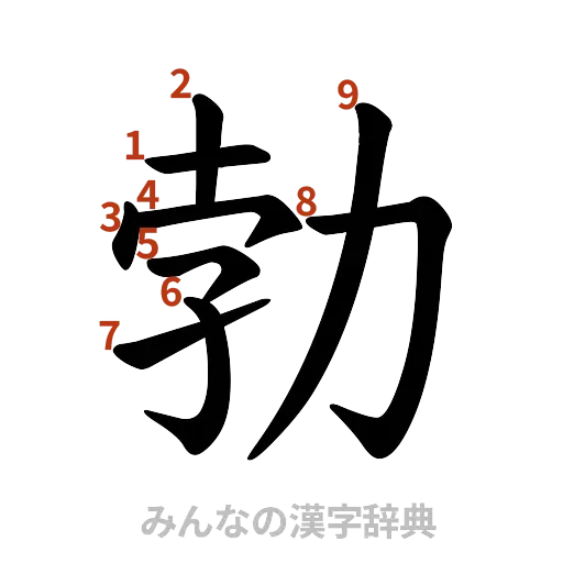 漢字「勃」の書き順と画数
