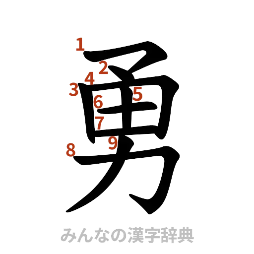 漢字「勇」の書き順と画数