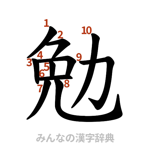 漢字「勉」の書き順と画数
