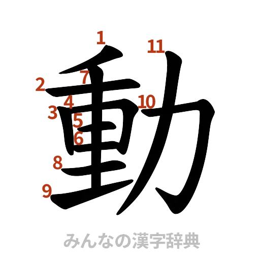 漢字「動」の書き順と画数