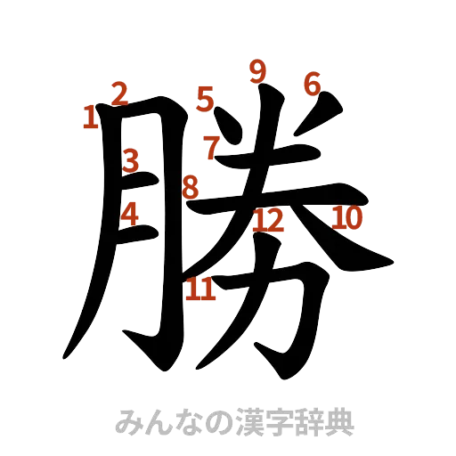 漢字「勝」の書き順と画数