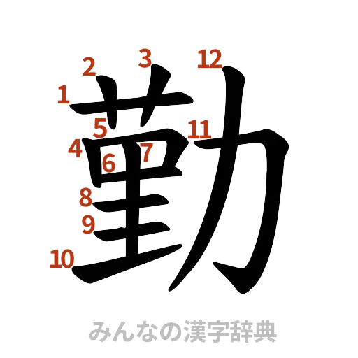 漢字「勤」の書き順と画数