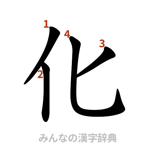 漢字「化」の書き順と画数