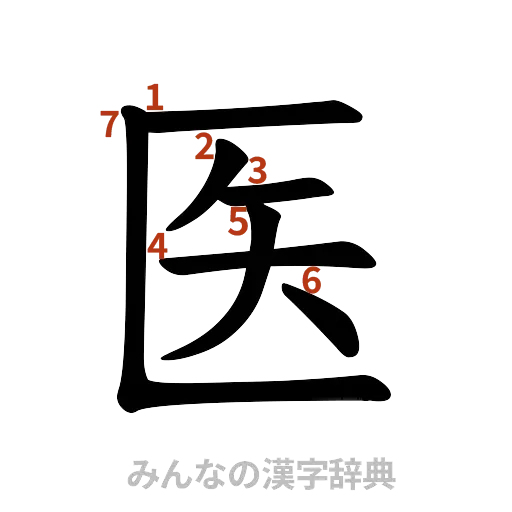 漢字「医」の書き順と画数