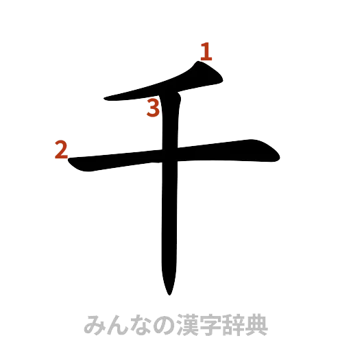 漢字「千」の書き順と画数