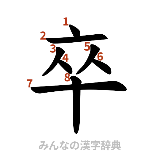漢字「卒」の書き順と画数
