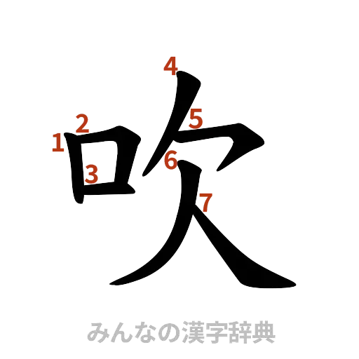 漢字「吹」の書き順と画数