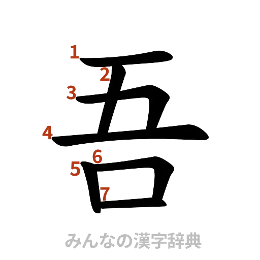 漢字「吾」の書き順と画数
