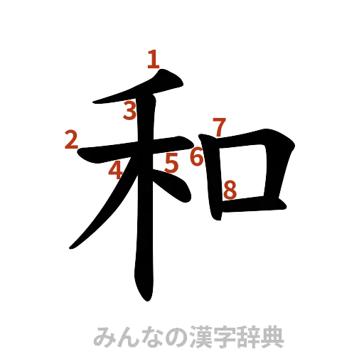 漢字「和」の書き順と画数