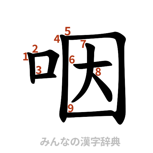 漢字「咽」の書き順と画数