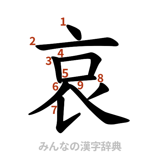 漢字「哀」の書き順と画数