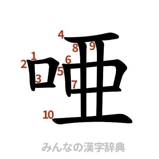 漢字「唖」の書き順と画数