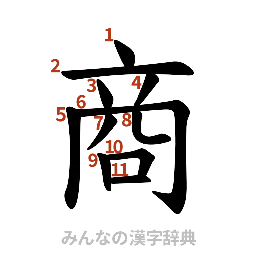 漢字「商」の書き順と画数