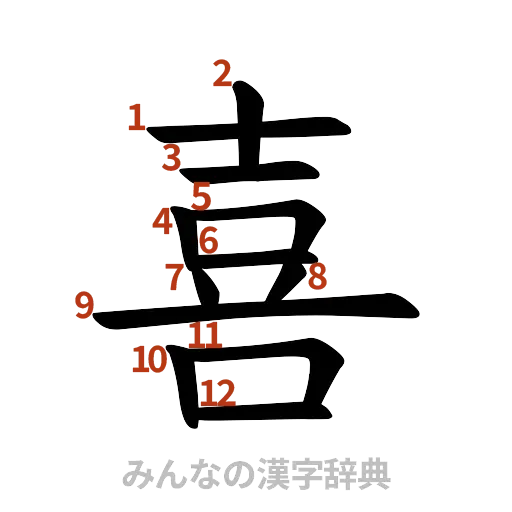 漢字「喜」の書き順と画数