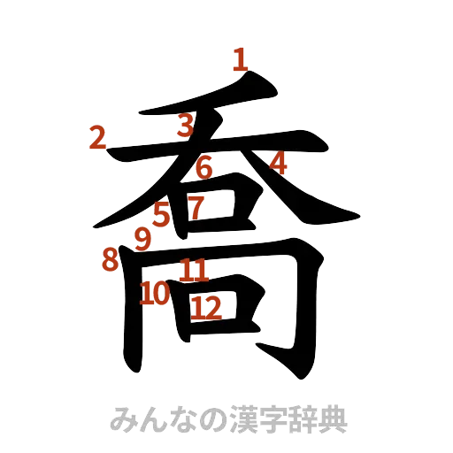 漢字「喬」の書き順と画数