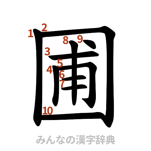 漢字「圃」の書き順と画数