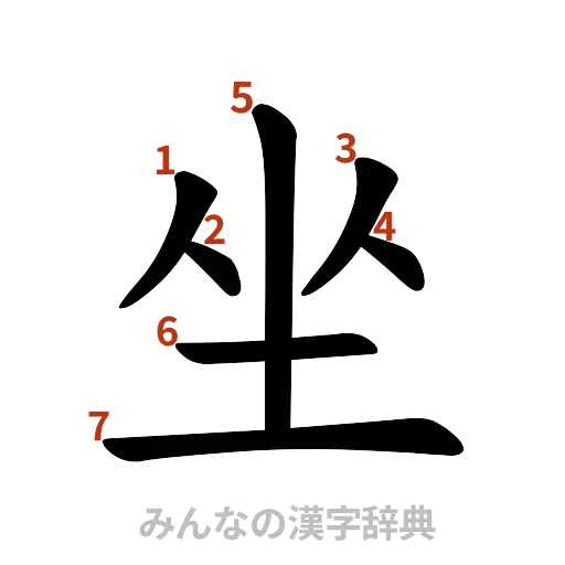 漢字「坐」の書き順と画数