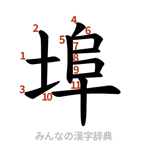 漢字「埠」の書き順と画数