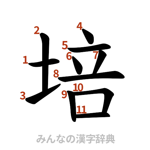 漢字「培」の書き順と画数