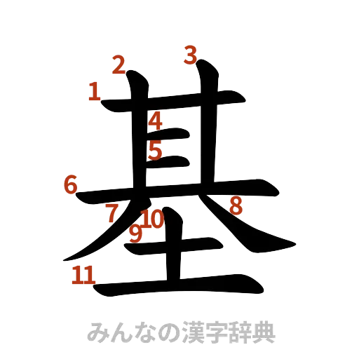 漢字「基」の書き順と画数