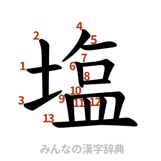漢字「塩」の書き順と画数