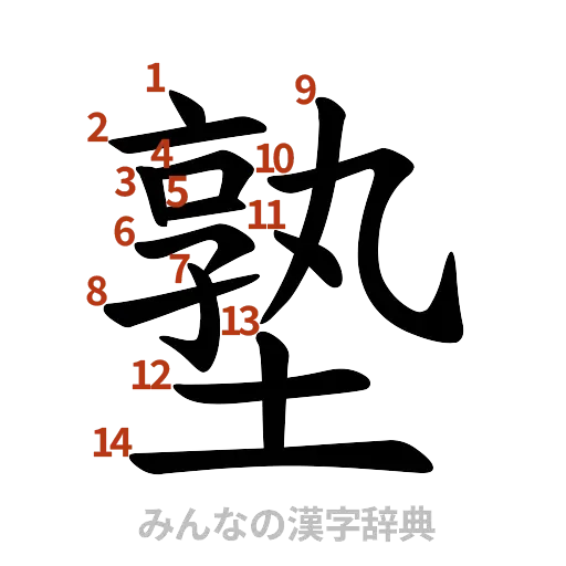 漢字「塾」の書き順と画数