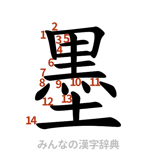 漢字「墨」の書き順と画数