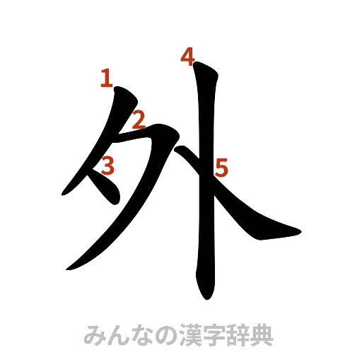 漢字「外」の書き順と画数