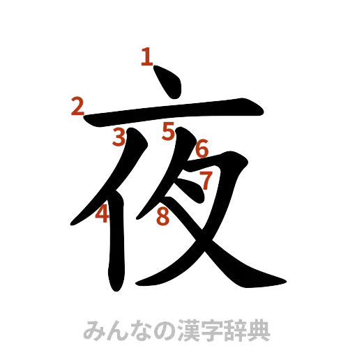 漢字「夜」の書き順と画数