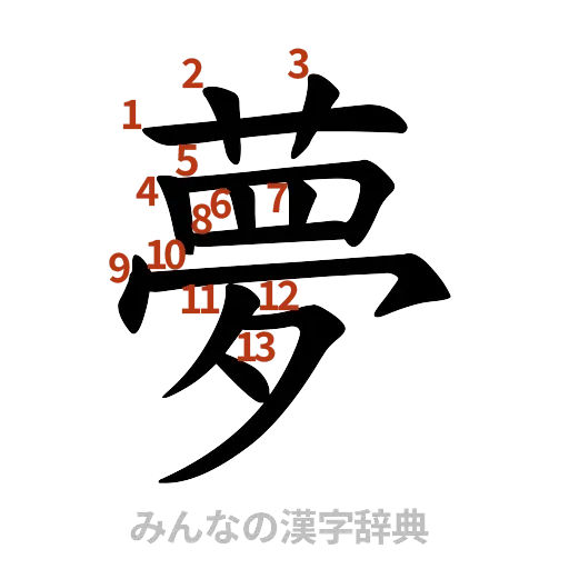 漢字「夢」の書き順と画数
