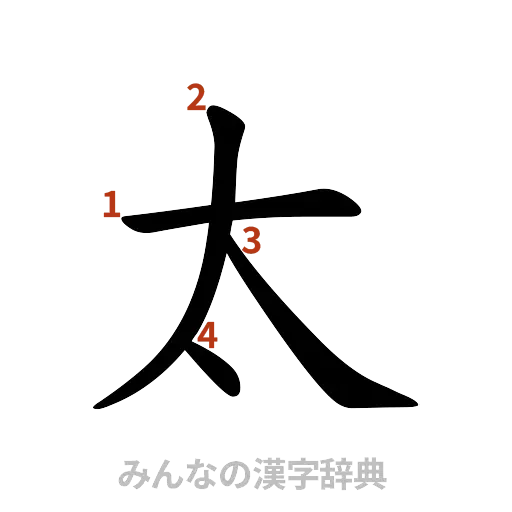 漢字「太」の書き順と画数