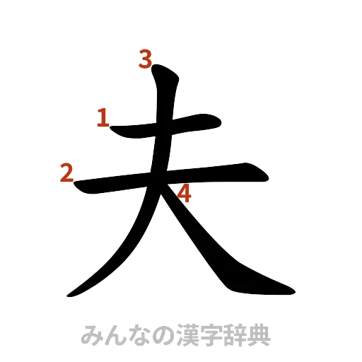 漢字「夫」の書き順と画数