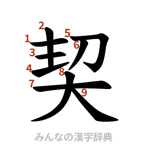 漢字「契」の書き順と画数