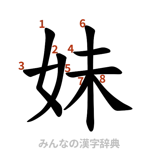 漢字「妹」の書き順と画数