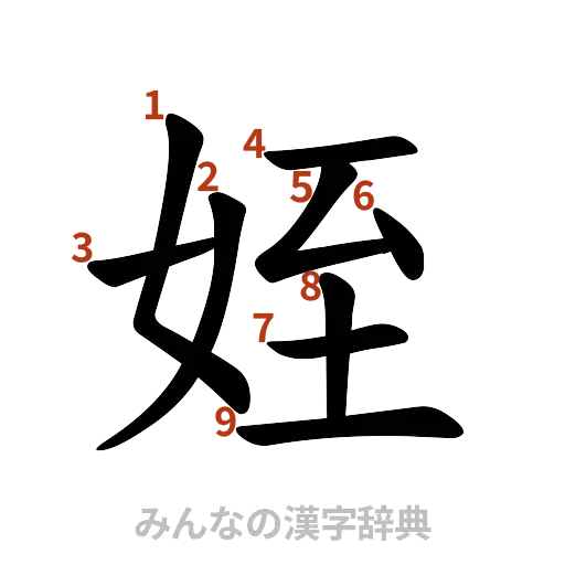 漢字「姪」の書き順と画数